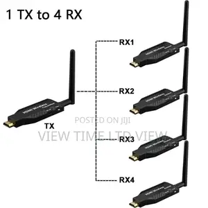 150m Wireless HDMI Extender 1TX 4RX - Full HD 1080p
