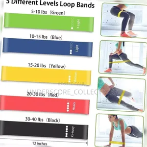 5-in-1 Premium Resistance Bands Set