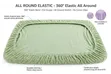 Jacquard Sherpa Fleece Blanket na Pedi 2 za Mto (6x7) - 4