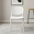 Kiti cha Kulia cha Plastiki Nyeupe chenye Remsi - 2