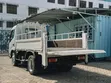 Toyota Dyna 2018 Nyeupe - 4