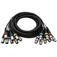 EBXYA 25ft Heavy Duty XLR Microphone Cable - 2