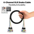 EBXYA 25ft Heavy Duty XLR Microphone Cable - 4
