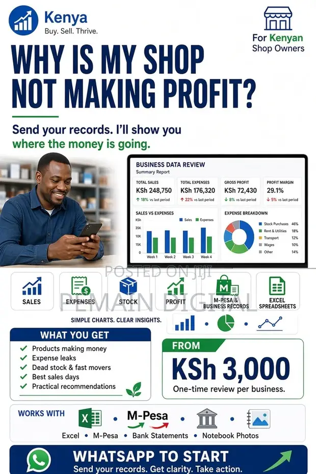 Business Data Analysis - Track Your Shop's Finances - 1