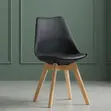 Viti vya Kisasa vya Eames vya Chakula (Set ya 4) - 4