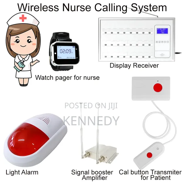 Wireless Nurse Call & Code Blue System - 1