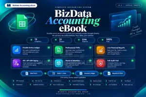 BizData Accounting eBook (Software)
