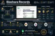 Biashara Records Accounting eBook v2.1 - 1