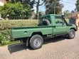 Toyota Land Cruiser Pickup 2018 Kijani - 5