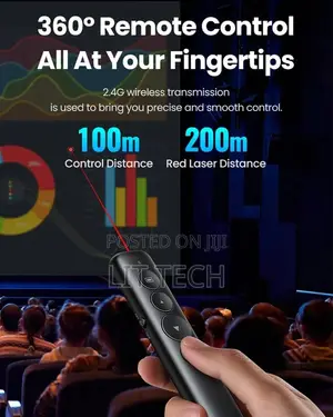 Ugreen LP479 Wireless Presenter - Mpya Kabisa