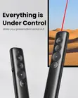 Ugreen LP479 Wireless Presenter - Mpya Kabisa - 2