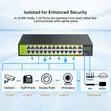 24 Port PoE+ Switch, 400W, 2 Gigabit Uplink - 4