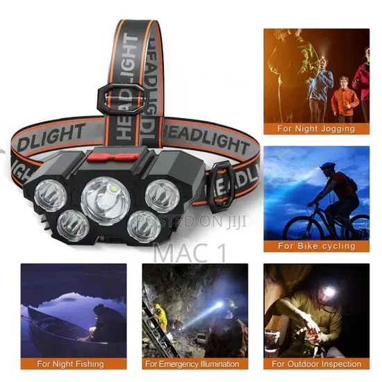 Heavy Duty LED Headlamp - Outdoor Light - 1