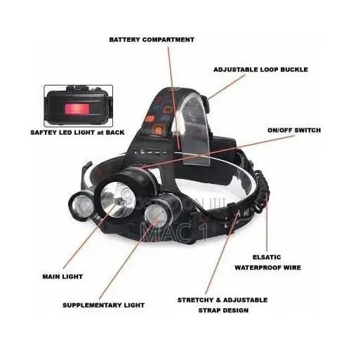 Rechargeable LED Headlamp - Adjustable - 1
