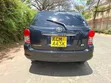 Toyota Corolla Fielder 2012 Black - 5