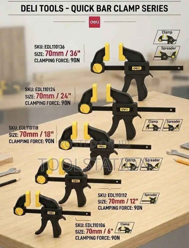 Quick Release Clamps - All Sizes Available - 1