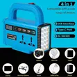 Multi-Function Power Station Inverter Base Unit (No Batteries) - 2