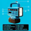 Multi-Function Power Station Inverter Base Unit (No Batteries) - 3