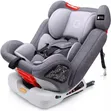 Mamakids Gray Isofix 360 Rotating Car Seat - 5