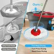 12L Spin Mop with Foot Pedal - 2