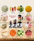 Heavy Duty 8-in-1 Kitchen Machine (9500W Motor | 4.0L Jar) - 3