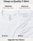 180GSM Heavyweight Cotton Roundneck T-Shirts, S-XL - 2