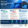 Windows 10/11 & Microsoft Office Installation - 5