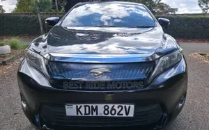 Toyota Harrier 2.0 2015 Teal