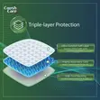 Disposable Underpads - 60x90cm - 2