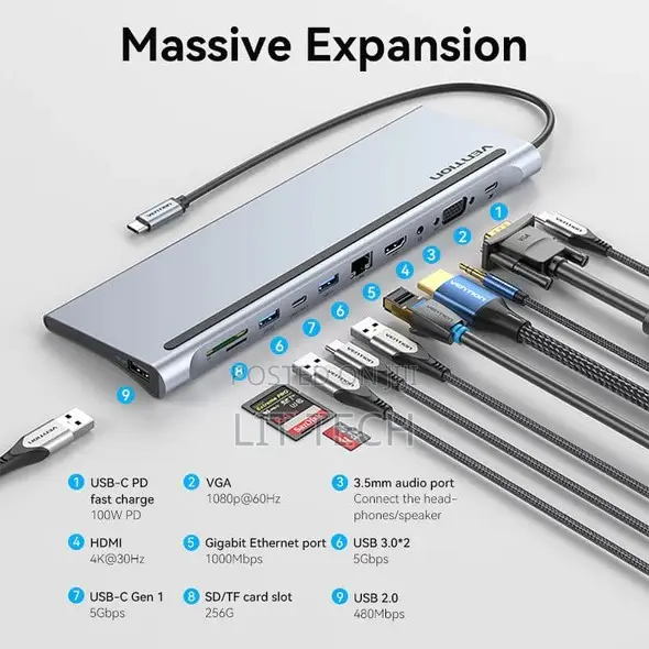 THTHC Vention 11-in-1 USB-C Docking Station - 1