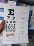 Snellen Chart ya Macho - Mpya Kabisa - 1