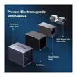 UGREEN RJ45 10Gbps Ethernet Cable Extender Adapter - 2