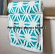 Brand New Fleece Blanket - 2