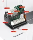 Double-Layer Dish Rack Countertop Storage Holder - 3