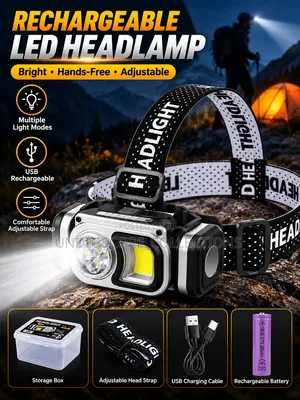 2-in-1 Motion Sensor Rechargeable Headlamp