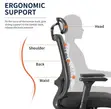 Premium High Back Mesh Computer Chair - 2
