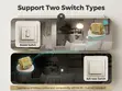 WiFi Mini DIY Smart Switch ya Mwanga/Socket Relay - 4