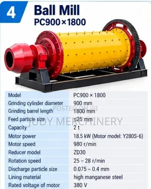 Ball Mill PC900*1800 - Brand New