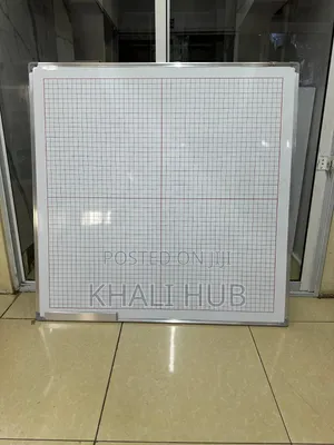 Bodi ya Grafu ya Hisabati ya Shule kwa Ufundishaji