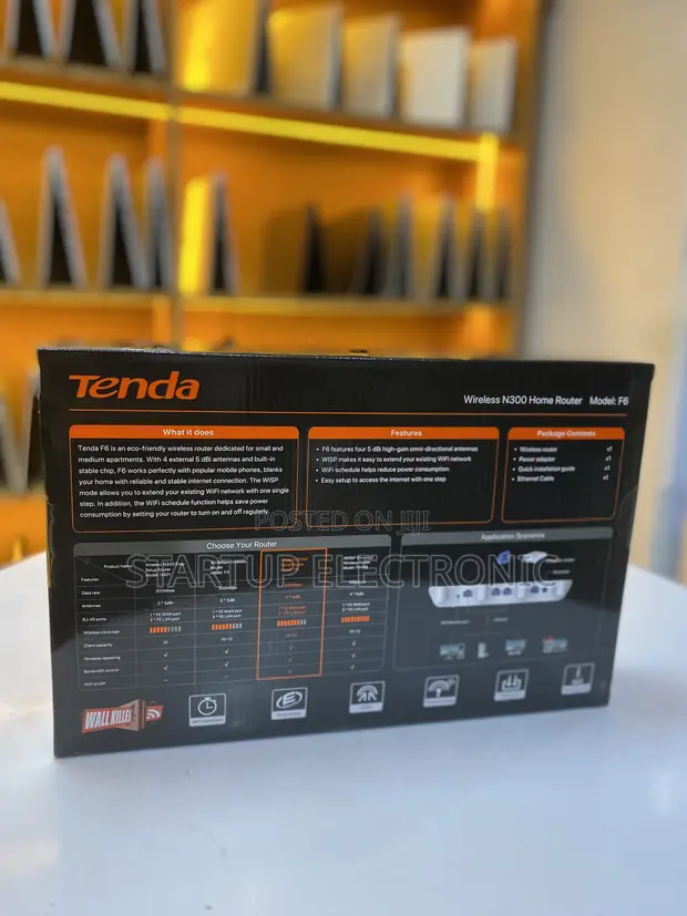 Tenda F6 Wireless Router - 1