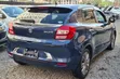 Suzuki Baleno 2019 Blue - 2