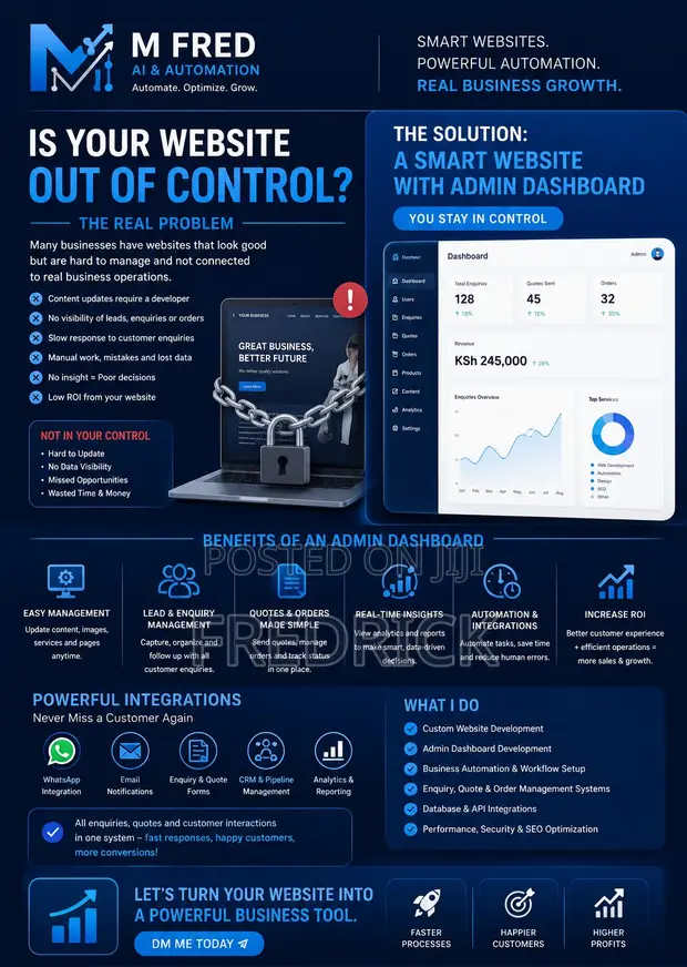 Web Development & Automation Services - 1