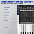 KV120 12-Channel Power Audio Mixer - 3