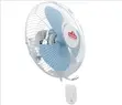 Rashnik Orbit Fan - Brand New - 2