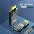 Adapter ya DisplayPort kwenda HDMI (Kiume kwenda Kike) - 1
