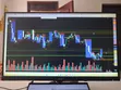 Acer 27-Inch 2K Monitor kwa Wafanyabiashara wa Forex na Wahariri wa Video - 3