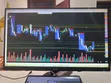 Acer 27-Inch 2K Monitor kwa Wafanyabiashara wa Forex na Wahariri wa Video - 5